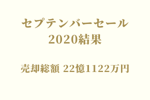 サラブレッドマーケット