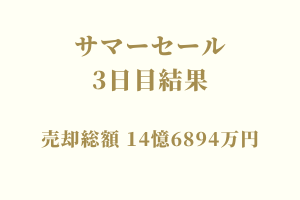 サラブレッドマーケット