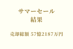 サラブレッドマーケット