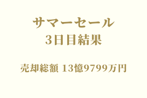 サラブレッドマーケット