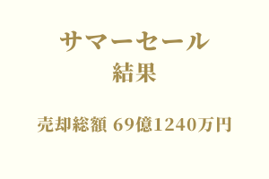 サラブレッドマーケット