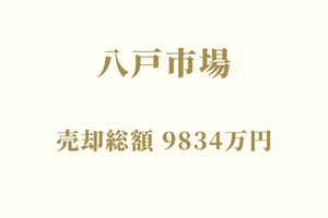 サラブレッドマーケット
