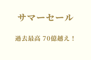 サラブレッドマーケット