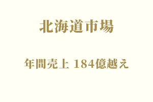 サラブレッドマーケット